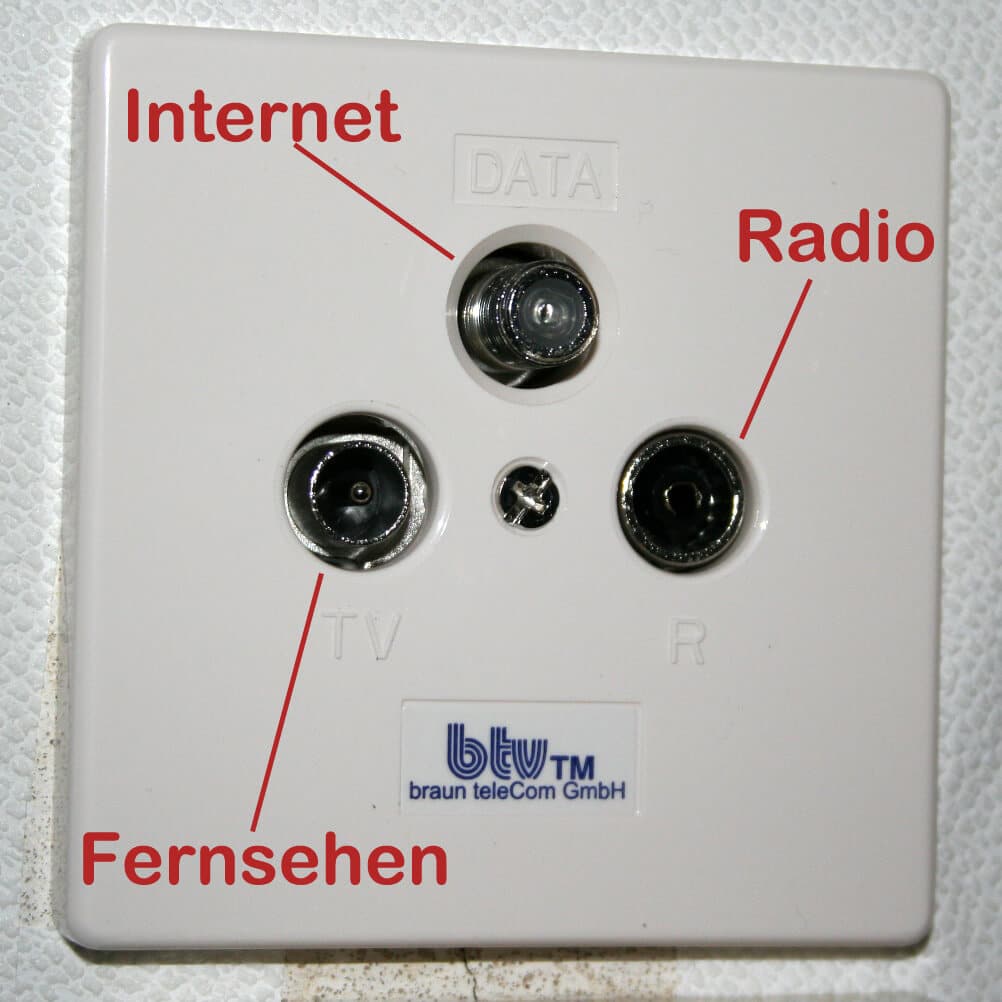 Fritzbox 6360 Cable Testbericht am Kabel