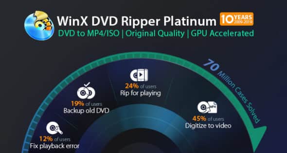 WinX DVD Ripper Platinum 8.22.2.246 free instals